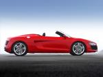 Audi R8 Spyder 2013 года (UK)